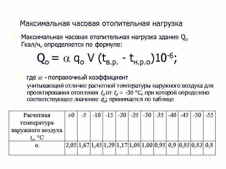 Нагрузка гкал. Как посчитать расчётную тепловую нагрузку на отопление. Расчетная тепловая нагрузка на отопления здания. Расчетная тепловая нагрузка на отопление формула. Формула расчета тепловой энергии на отопление.