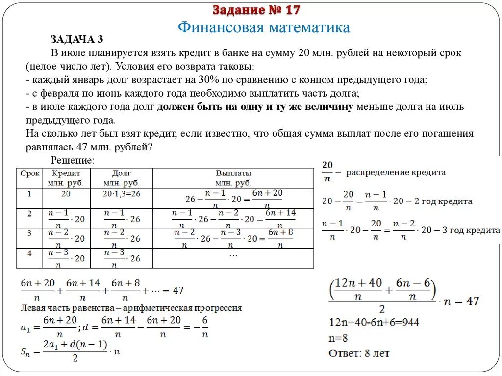 Задачи ЕГЭ по математике. ЕГЭ математика задачи. Решение финансовых задач. Схемы решения экономических задач. Финансовые задачи егэ математика профиль