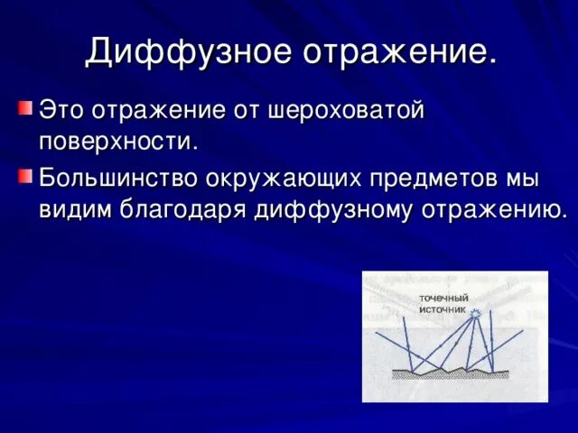 Диффузорное отражение. Отражение от шероховатой поверхности. Диффузное отражение света. Диффузное отражение от шероховатой поверхности. Диффузно отражающая поверхность