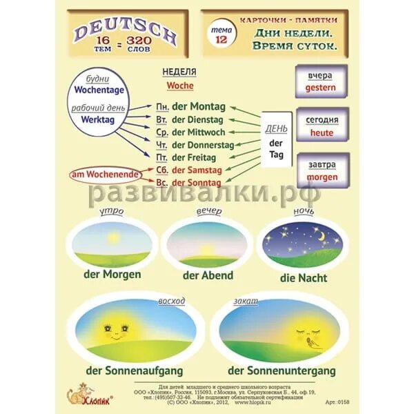 Слово дня немецкий. Карточки по немецкому языку. Карточки памятки. Наглядность по немецкому языку. Немецкий язык памятки.