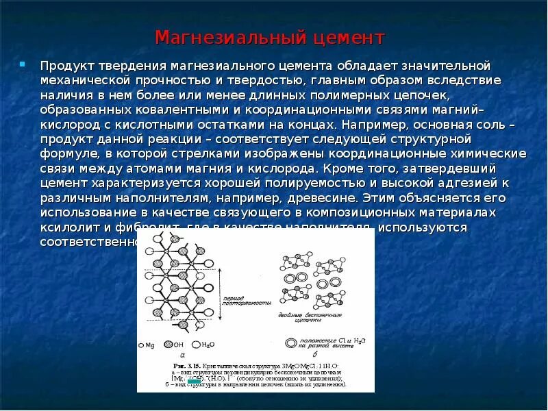 Твердение вяжущего