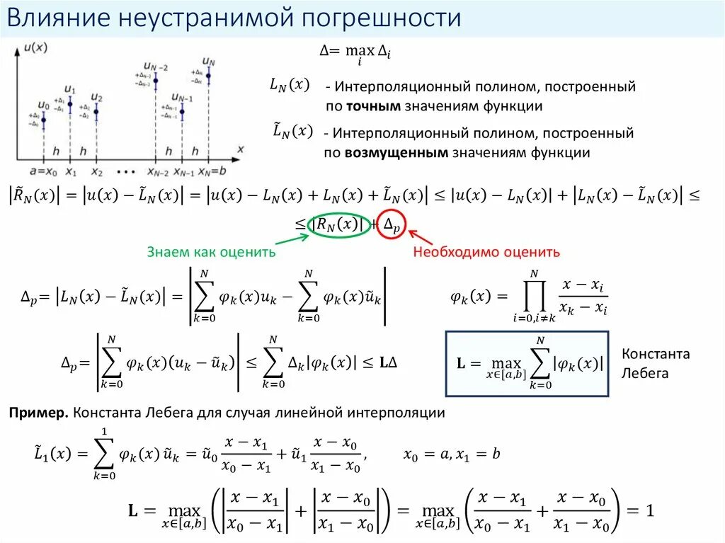 Двойная интерполяция калькулятор. Линейная интерполяция формула пример расчета. Интерполяция функции. Погрешность интерполяции. Оценка точности интерполяции.