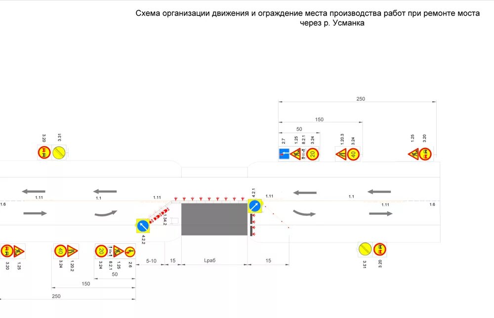 Организация движения роль. Схема производства дорожных работ. Типовые схемы Одд на период производства дорожных работ. Схема Одд на период производства работ на мосту. ОДМ временные схемы Одд мост.