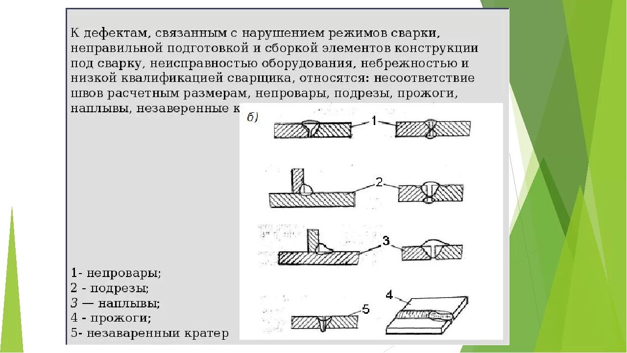 Элементы разрыва. Дефектный сварной шов по металлу. Дефекты сварного шва сварного шва. Дефекты угловых сварных швов. Дефекты сварного шва таврового.