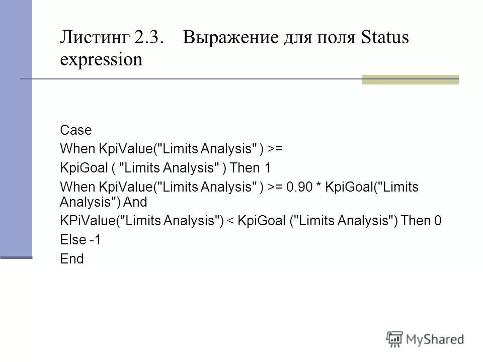 Календарь листингов