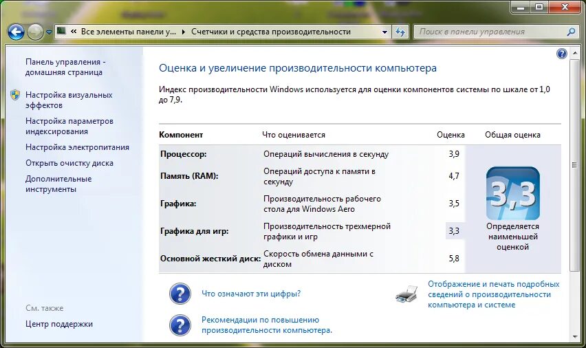 Тест windows 7. Производительность компьютера. Тестирование компьютера на производительность. Оценка производительности виндовс 7. Оценка быстродействия компьютера.