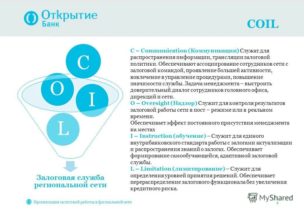 транслировать сообщение