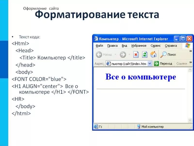 Текст для сайта html. Как оформить текст в html. Теги форматирования текста CSS. Html оформление. Форматирование текста в html.