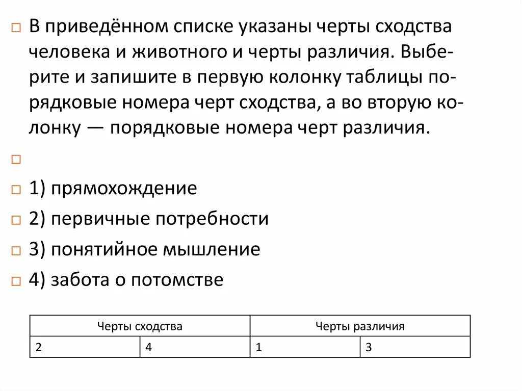 В приведенном списке указаны черты сходства рыночной. Черты сходства материальной. В приведенном списке указаны черты сходства и различия прокуратуры. Таблица название простейшего черты сходства и различия. Название препарата черты сходства черты различия рисунок.