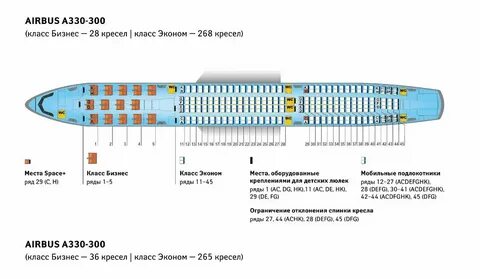 Места в аэробус а330 300 схема