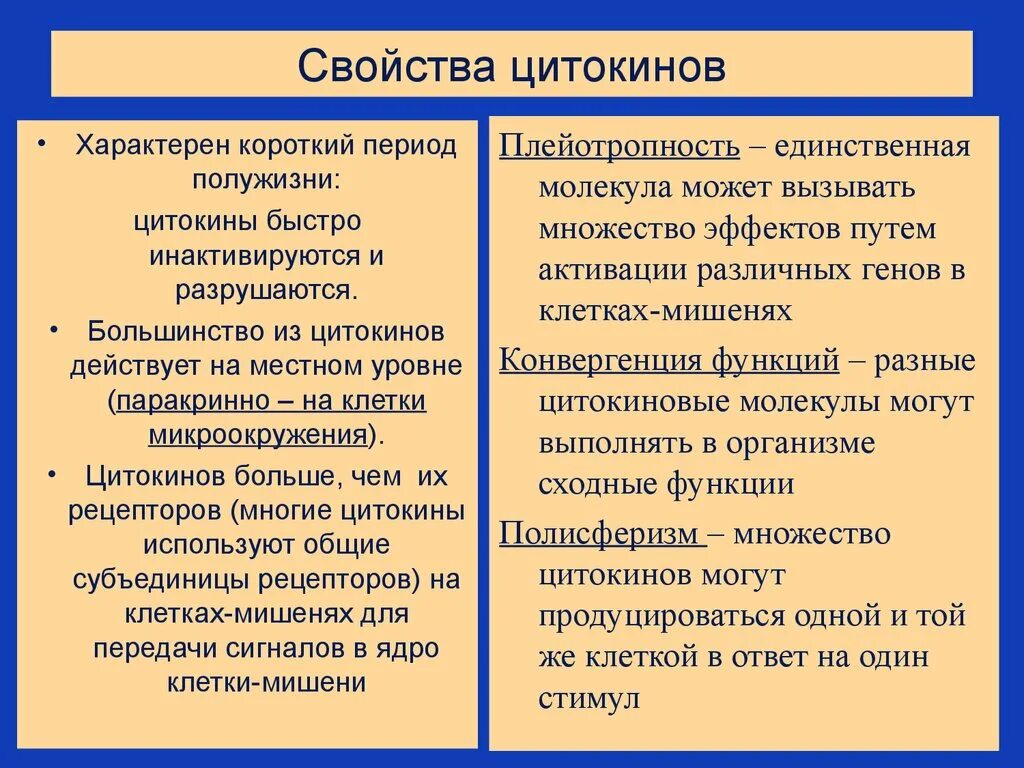 Классификация цитокинов иммунология. Цитокины классификация и функции. Цитокины общие свойства. Общая характеристика цитокинов. Цитокины характеристика.