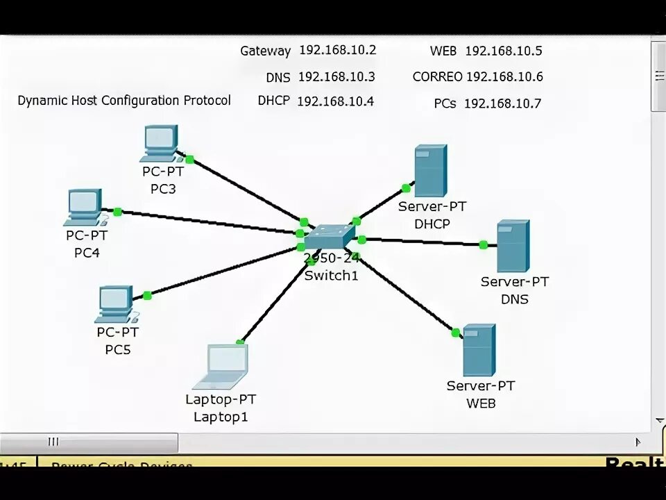 Dhcp шлюз. DHCP Gateway. TFTP DHCP. DHCP Packet Exchange. Cisco host name unresolved.