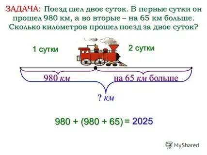 Задачи на следующий год