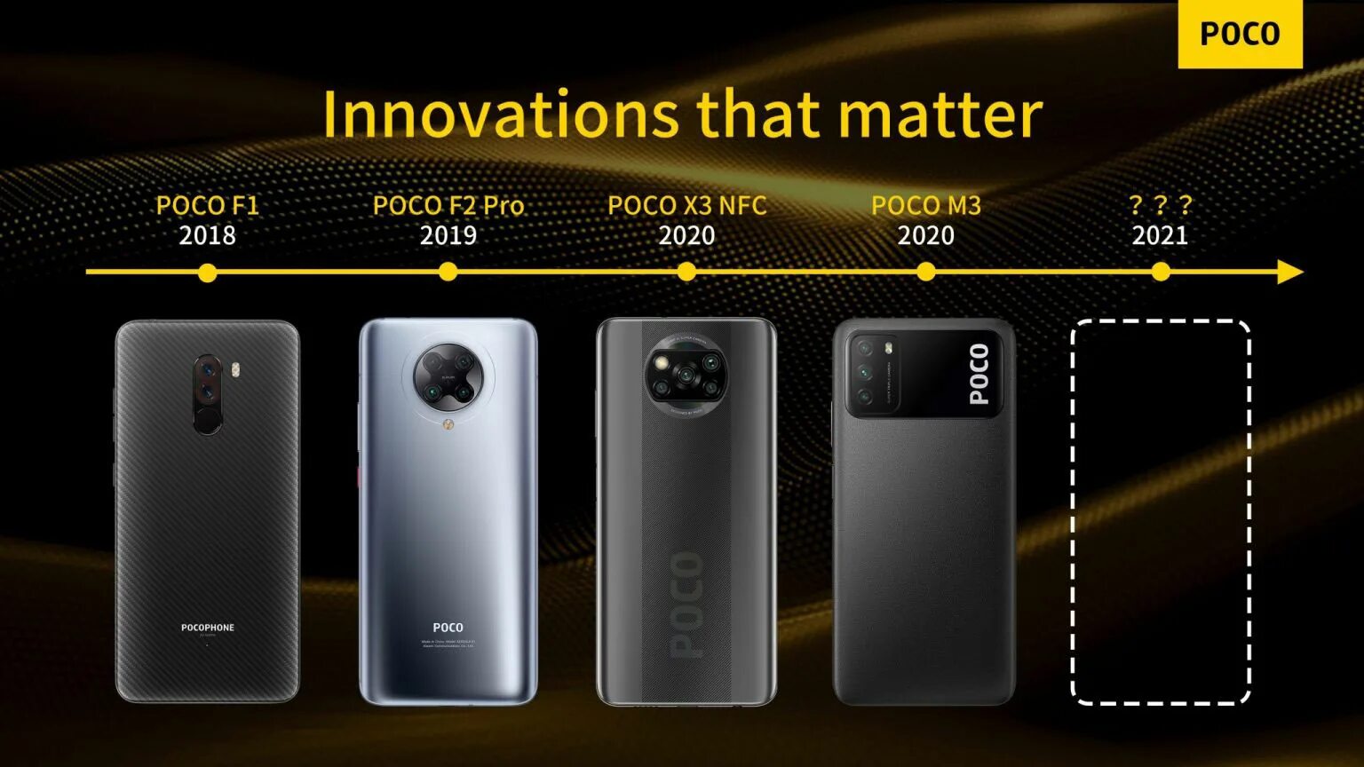 Poco x6 pro ru. Смартфон Xiaomi poco x3 NFC. Poco x3 Pro Размеры. Poco x3 Pro процессор. Процессор poco x3 NFC.