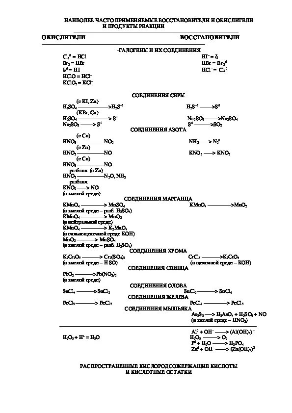 Таблица окислителей и восстановителей реакций. Таблица окислителей и восстановителей химия. Важнейшие окислители и восстановители таблица. Таблица по химии важнейшие окислители и восстановители. Какие кислоты восстановители
