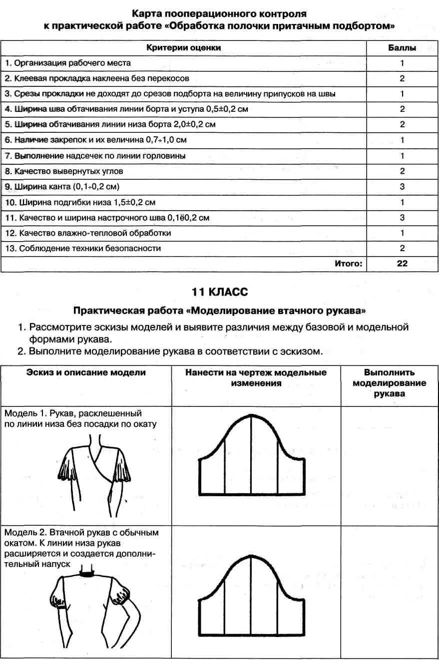 Технологические карты географии 8 класс