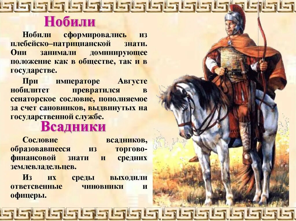 Рабство в древнем риме интеллект карта. Сословие граждан рима 5 букв сканворд. Сословие граждан рима 5 букв сканворд. Звания в священной римской империи. Рабство в древнем риме таблица 5 класс.