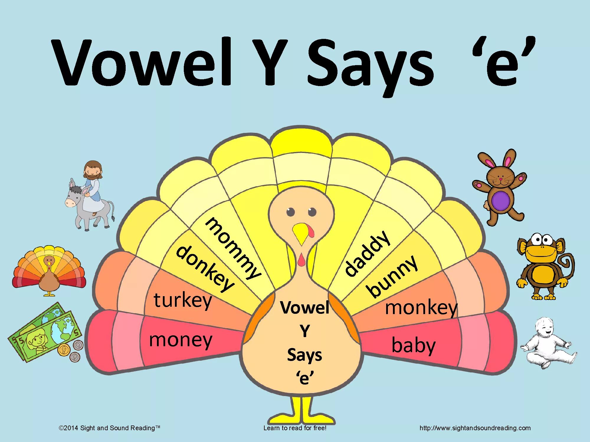 Sounds like reading. Letter y Vowel or consonant. Is y a Vowel. Vowels Sound y. Y is Vowel or consonant.