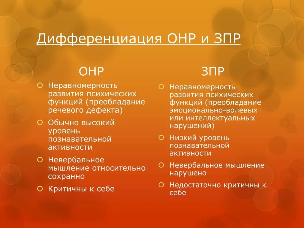 Дифференциальная диагностика умственной отсталости. ОНР И ЗПР различия. Отграничение ОНР от ЗПР. Дифференциальная диагностика ЗРР И ЗПР. Сравнительная характеристика ОНР И ЗПР.