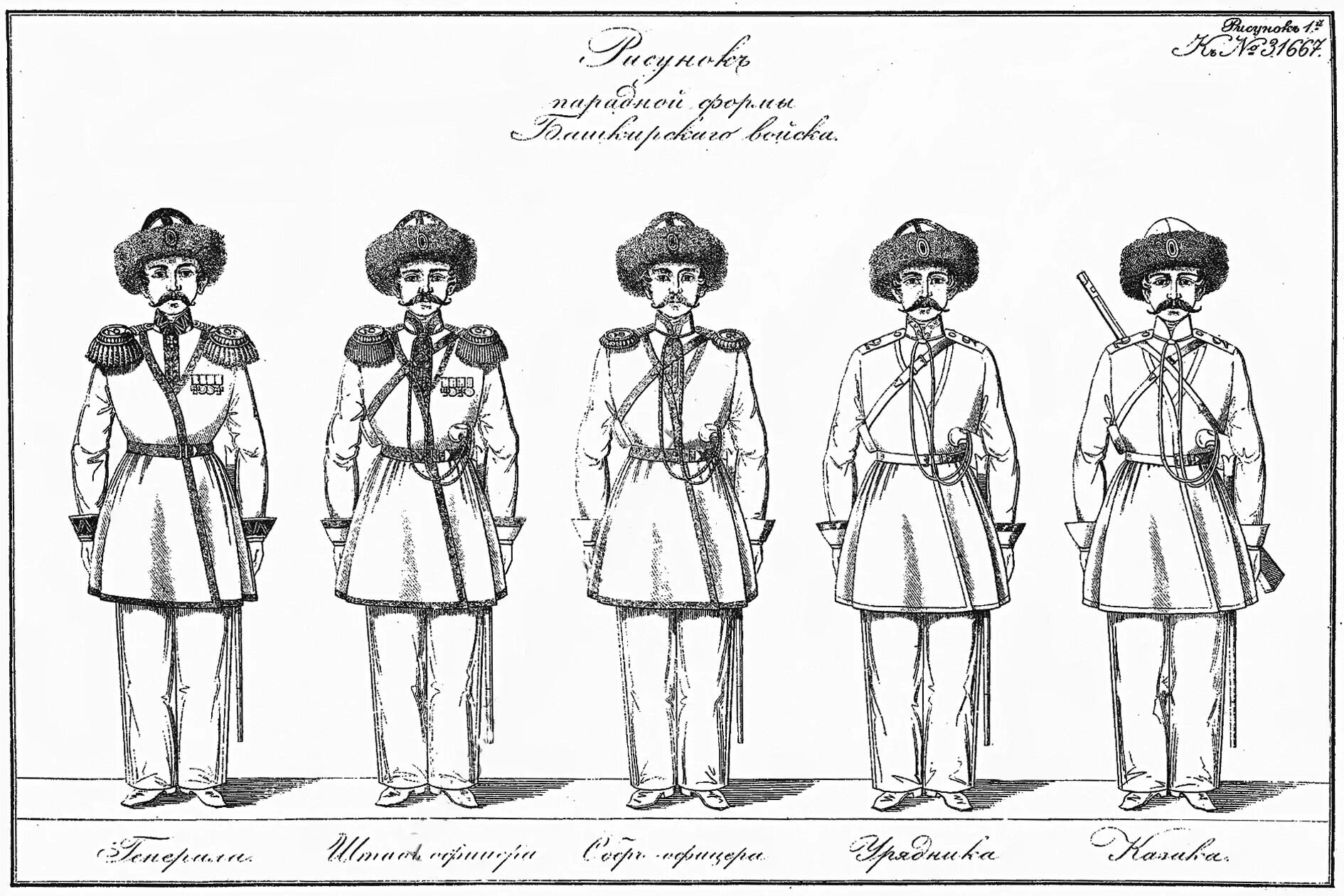 Башкир войска. Башкирские казаки в 1812 году. Азат кужин национальная конница россии. И вся федеральная конница. Битва башкир в 1812 года.