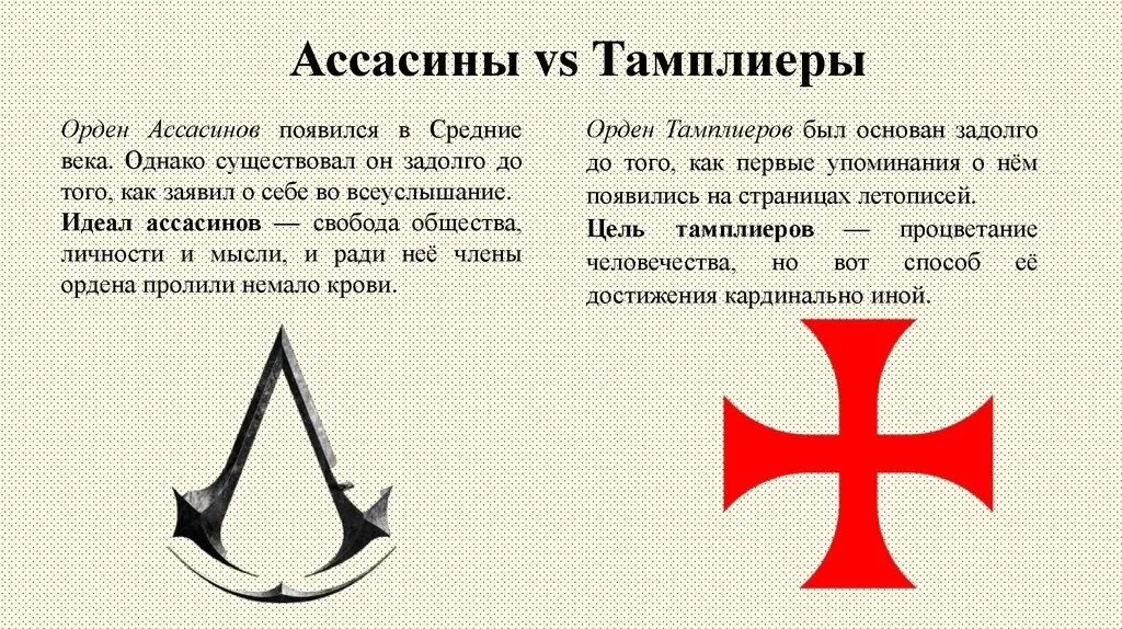 Символ ордена тамплиеров ассасин. Знак тамплиеров из Assassins Creed. Орден ассасинов. Символ ассасинов и тамплиеров. Перевод слова век