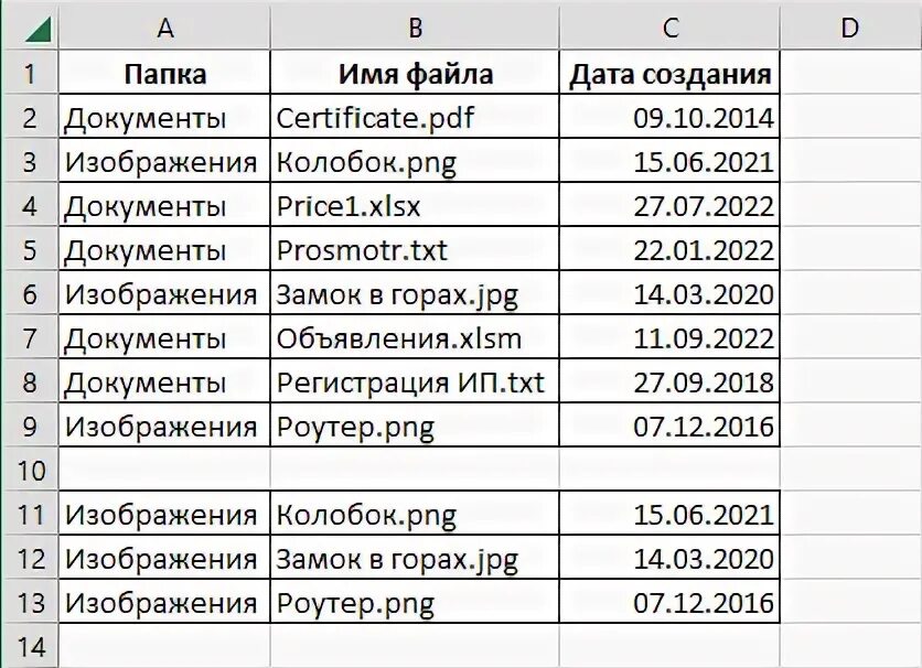 Список строк по условию. Список строк по условию