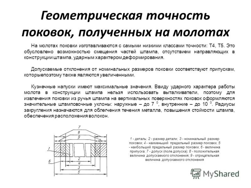 точность геометрических размеров деталей