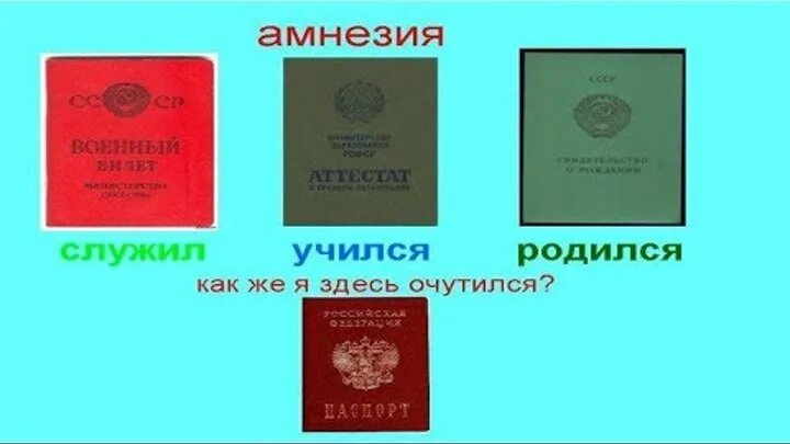 Гражданство СССР. Гражданин ссср гражданство рф