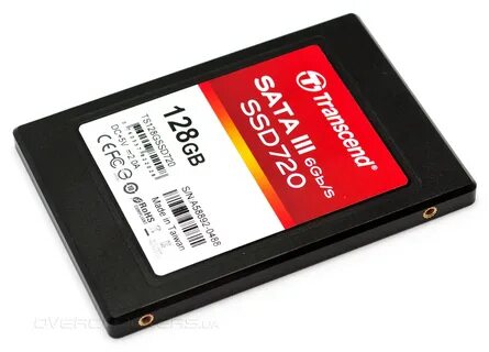Ssd накопители тесты