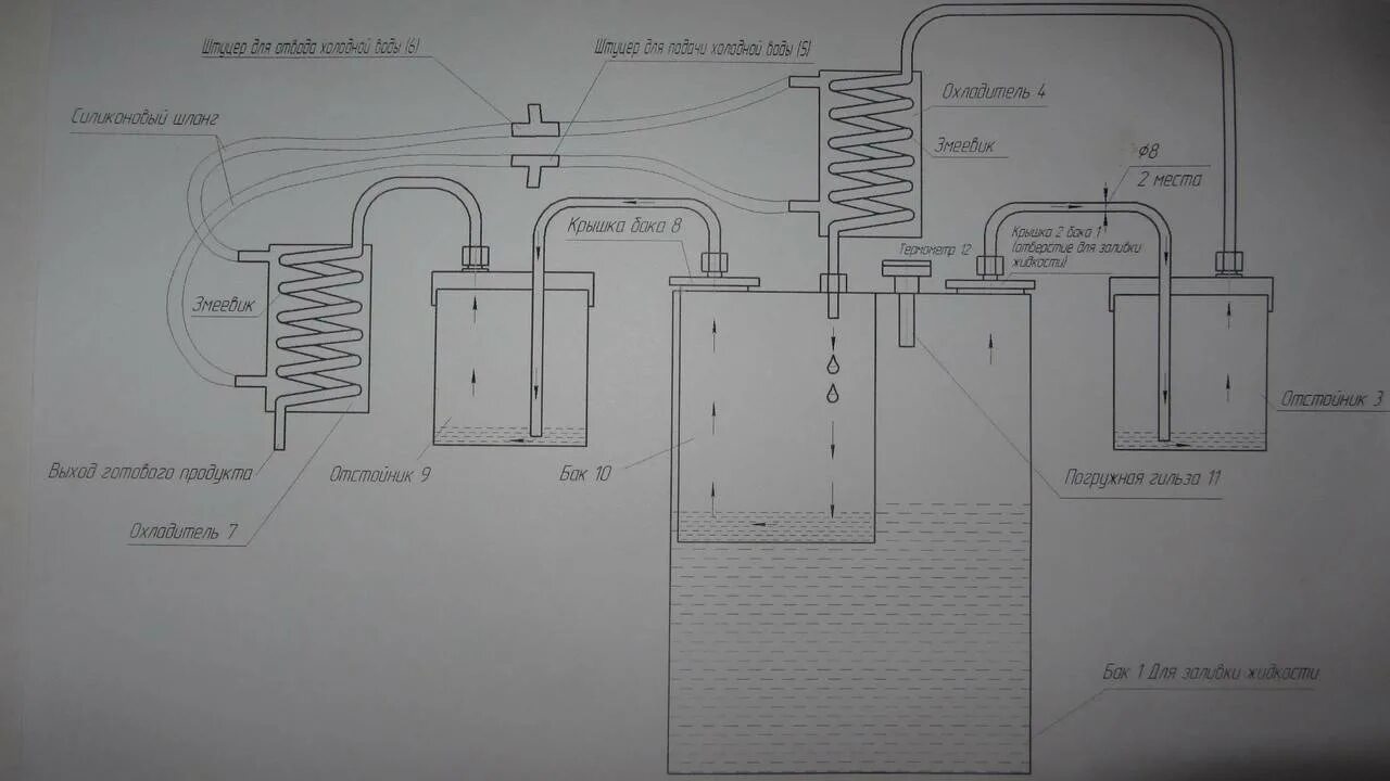 Работа сухопарника. Чертежи самогонного аппарата двойной перегонки. Сухопарник для самогонного аппарата чертеж. Схема самогонного аппарата с сухопарником и барботером. Чертеж парогенератора для самогонного аппарата.