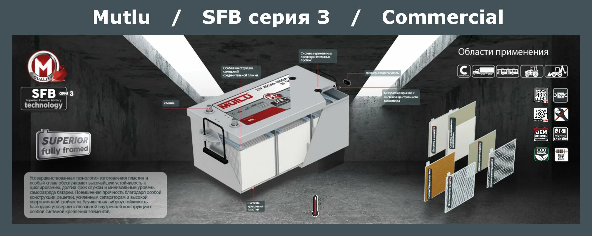 Аккумулятор mutlu sfb 3. Технология SFB аккумулятор. Мутлу сфб3. Аккумулятор Мутлу SFB 6ст-720.