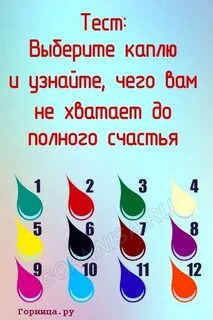 Капаем как пишется правильно