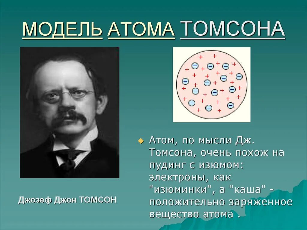 Дж Дж Томсон. Дж Томсон 1896. Строение атома Томсона. Модели атома химия