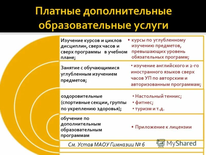 Курс лекций сверх программы 11. Диурез при хроническом пиелонефрите. Лицензионные условно-бесплатные. Курс лекций сверх программы 11. Курс лекций сверх программы 11.