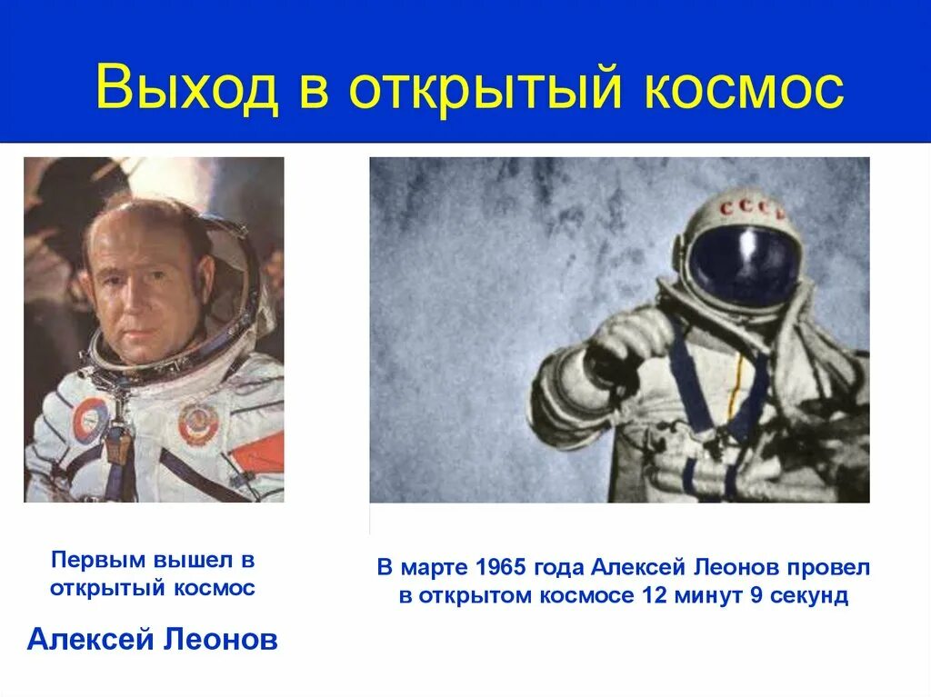 Кто впервые совершил выход в открытый. Первый вышел в космос Леонов.