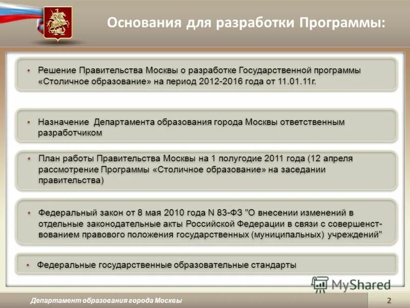 магистратура презентация. срок внедрения инноваций телевидение радио. презентация департамент образования и науки хмао. программы департамента образования. ппц здоровье.