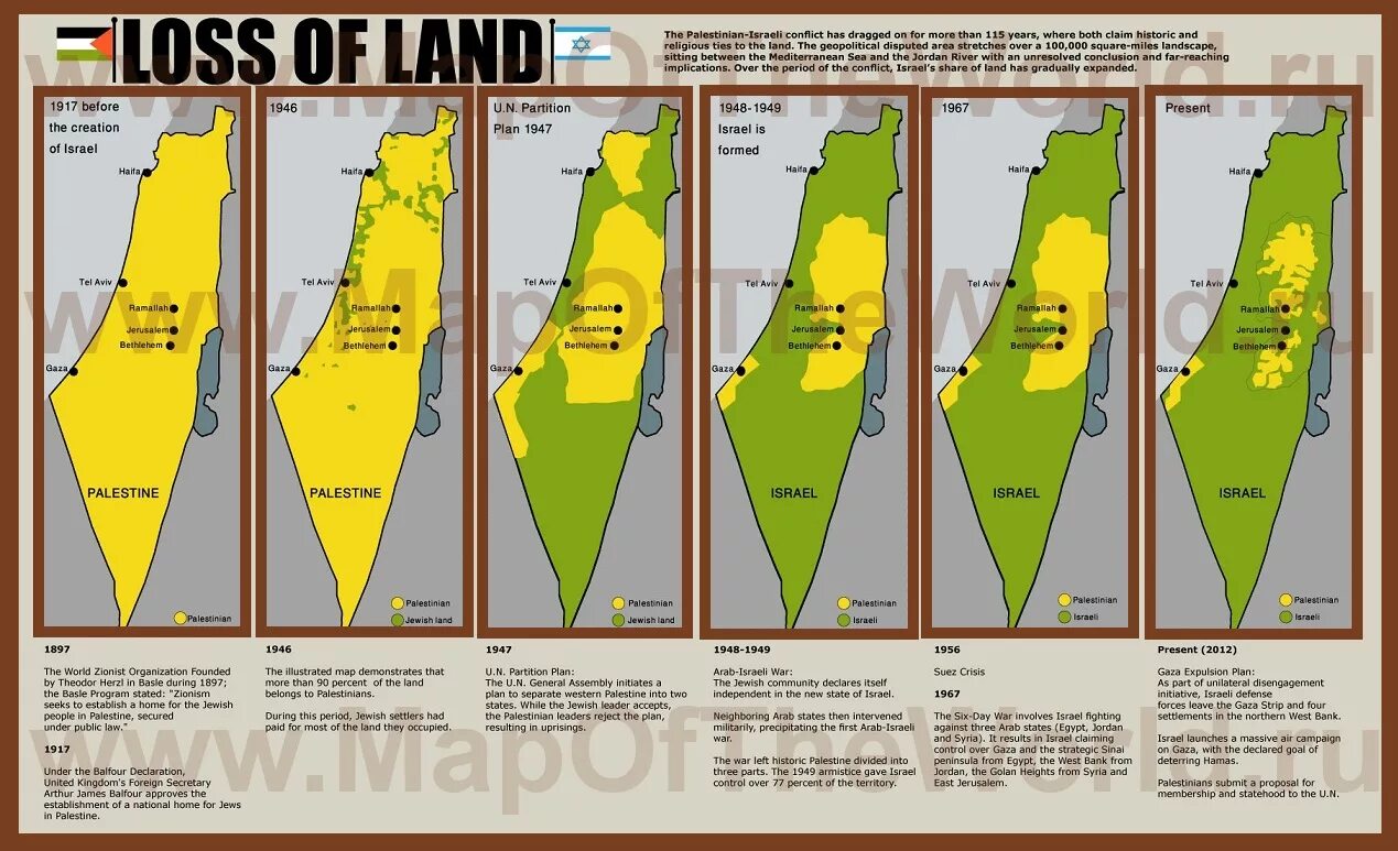 изменения палестины. граница израиля и палестины 1967 года. палестина 1967 карта. палестина и израиль на карте. изменения палестины.