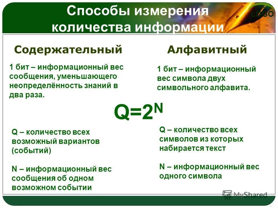 Ограничить объем информации. Способы измерения количества информации. Методы измерения объема информации. Методы измерения количества информации Информатика. Какие способы измерения информации существуют.