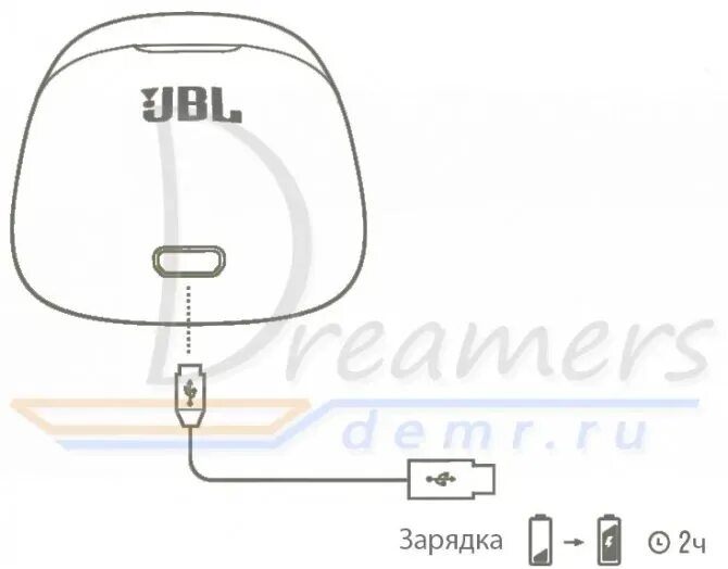 Почему один наушник jbl не. Плата зарядки наушников JBL Tune 230 TWS беспроводные. Наушники JBL беспроводные перестали заряжаться кейс. Не работает правый наушник JBL. Почему могут не заряжаться беспроводные наушники JBL Tune 225tws.