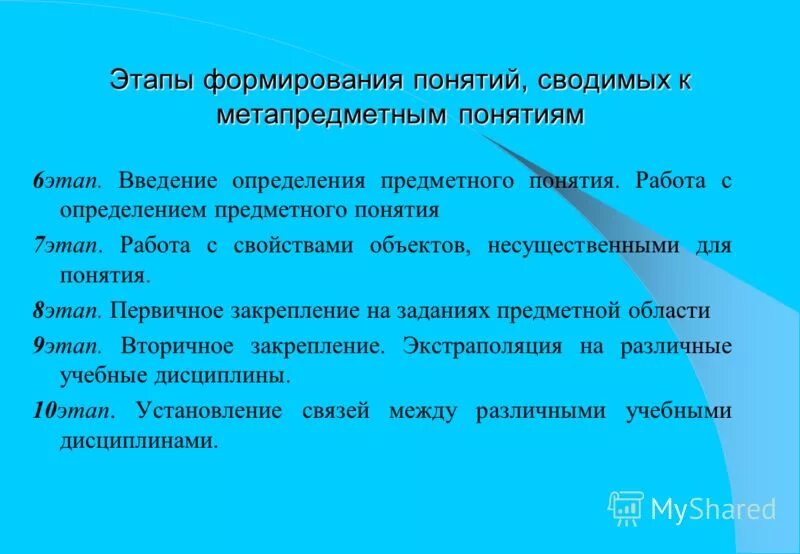 Тенденции образования. Термины развития современного образования. Термины развития современного образования. Конкурентоспособность выпускников вузов на рынке труда. Понятие образование.