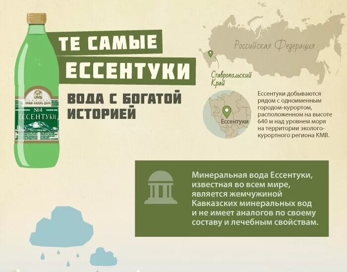 Минеральная вода essentuki 4. Минеральная вода при мочекаменной болезни. Минеральная вода для жкт. Минеральная вода для почек. Почечная минеральная вода.
