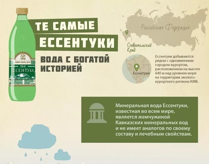 Минеральная вода при изжоге какая. Вода Ессентуки 4 для ингаляции. Минеральная вода Essentuki 4. Минеральная вода для почек. Минеральная вода полезная для почек.