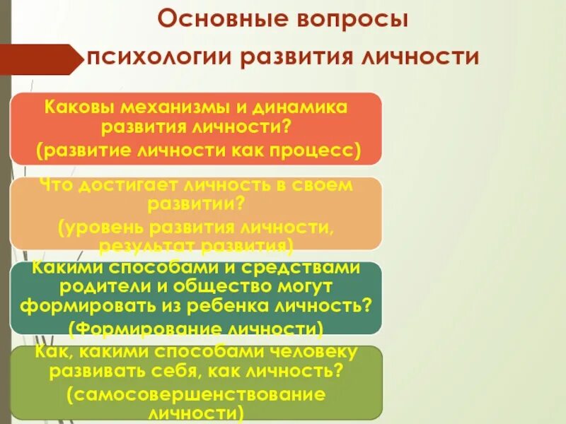 6 базовых вопросов. Основные вопросы психологии. Главный вопрос психологии. Основной вопрос психологии. Вопросы по психологии.