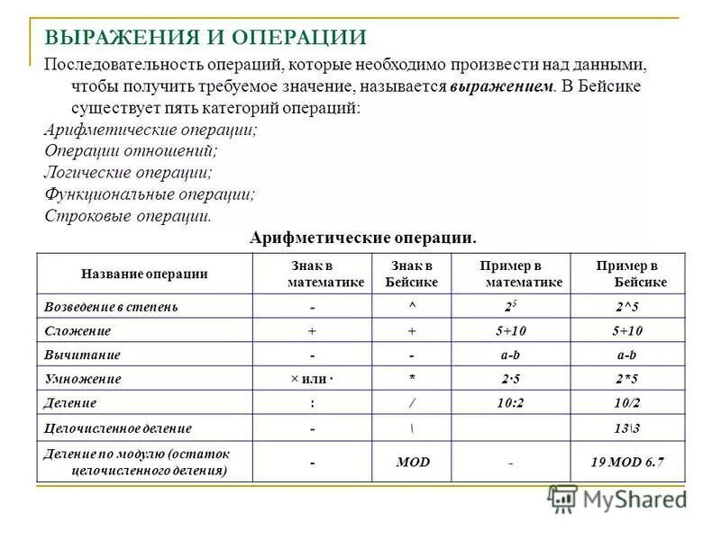 Оперировать категориями