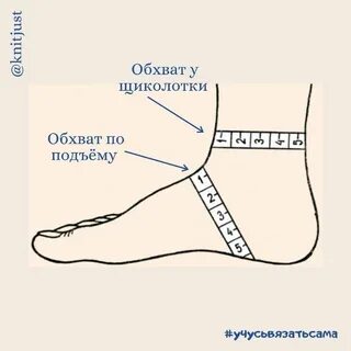 Как определить подъем