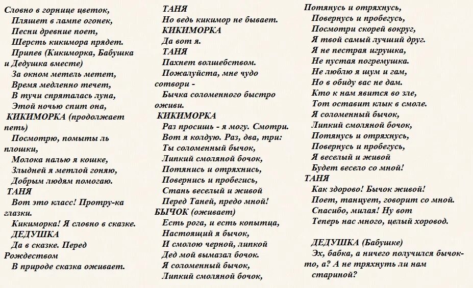 Шуточные инсценировка. Сказки-переделки для нетрезвой компании по ролям. Сказка по ролям смешная. Смешные переделанные сказки. Сказка на новый лад для детей смешная по ролям.