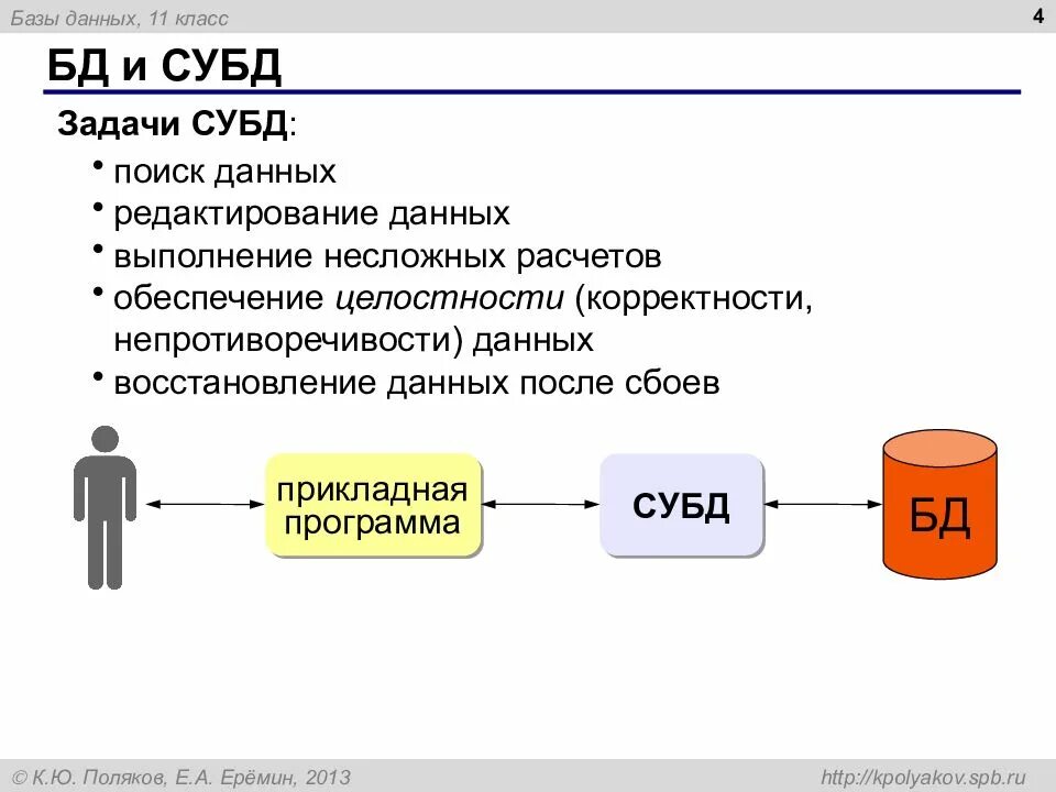 Структуры данных. Понятия БД И СУБД.. Какие задачи система управления базами данных решает. Понятие база СУБД. Главная задача системы управления базами данных. Базы данных характеризуются