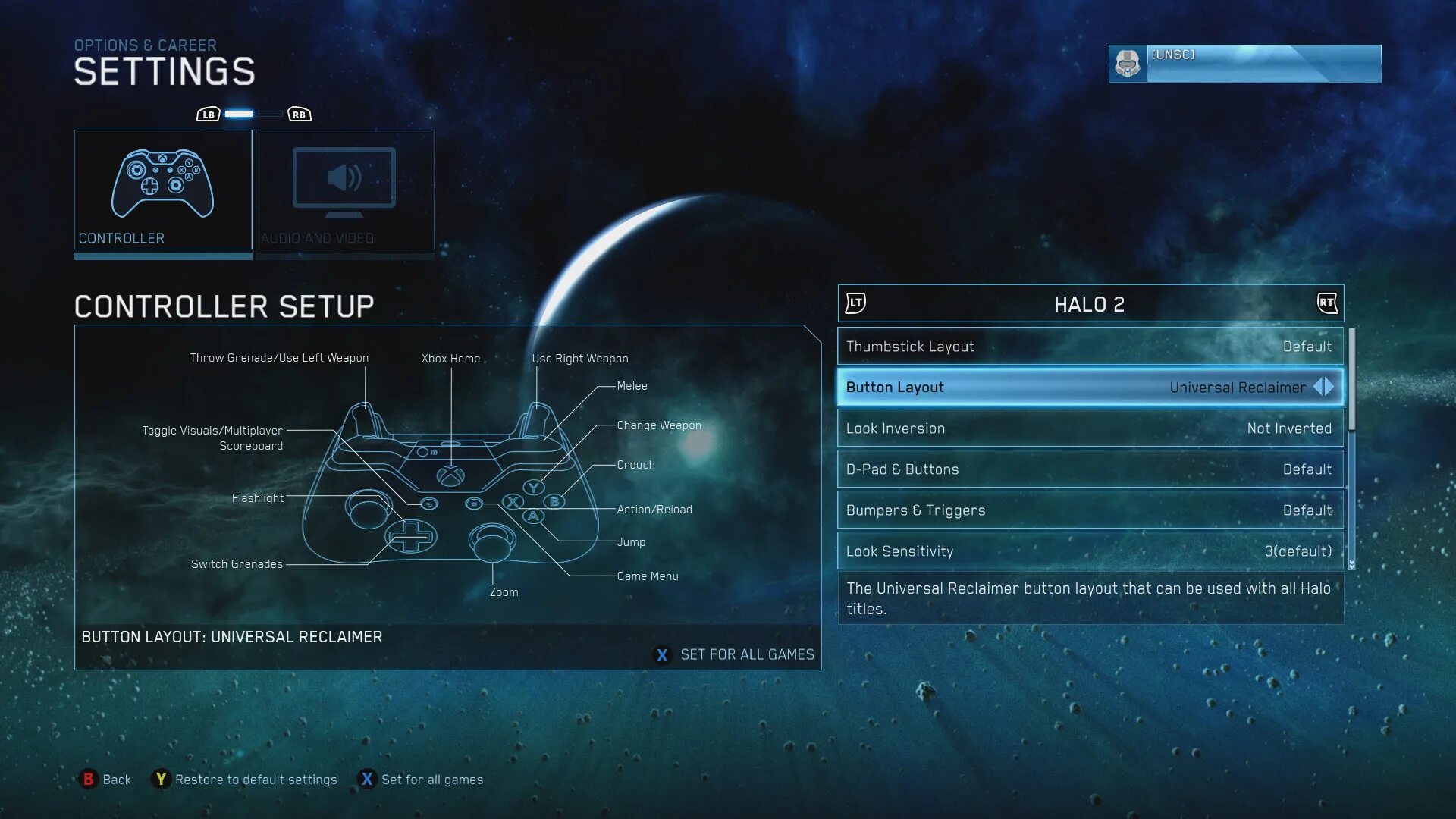 Layout default