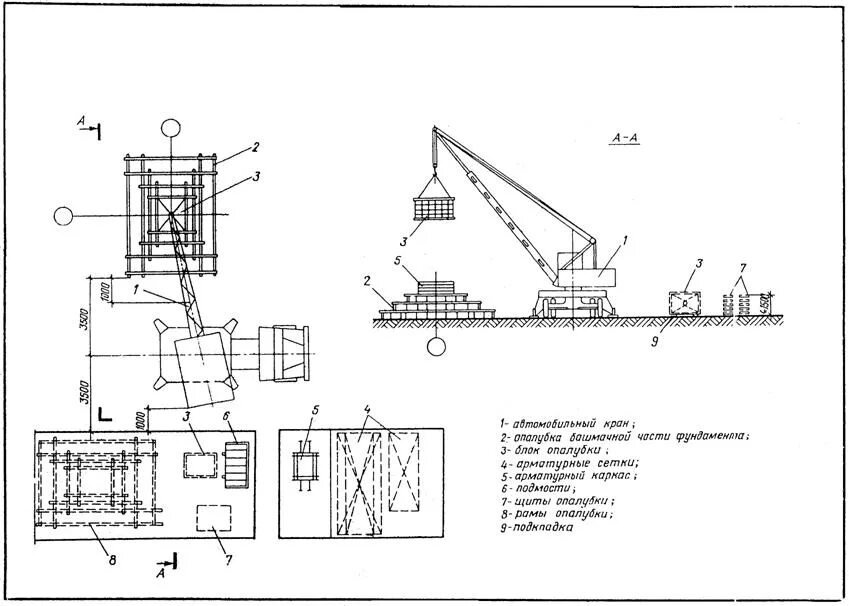Схема технологического процесса моторного участка атп. Технологическая схема организации работ. Схема технологического процесса медницкого участка. Технологическая схема организации работ. Технологические схемы производства монтажных работ.