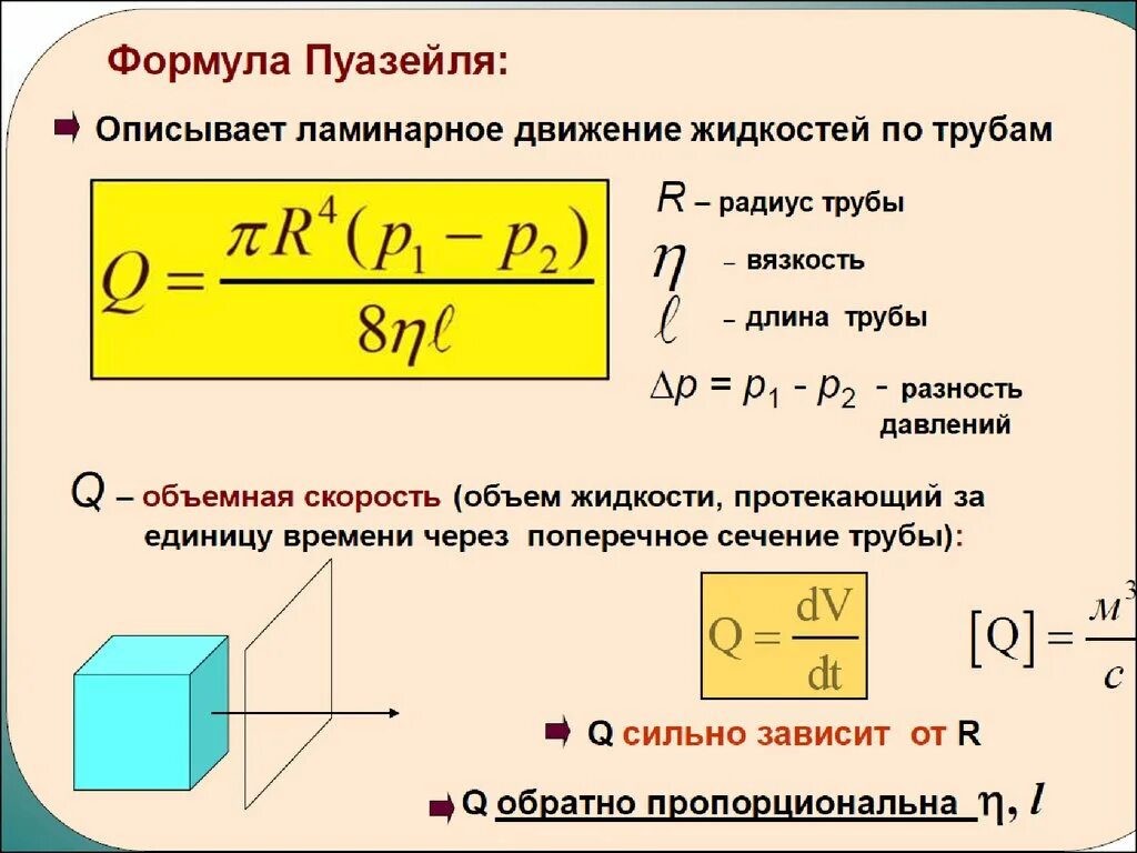 Скорость воды формула